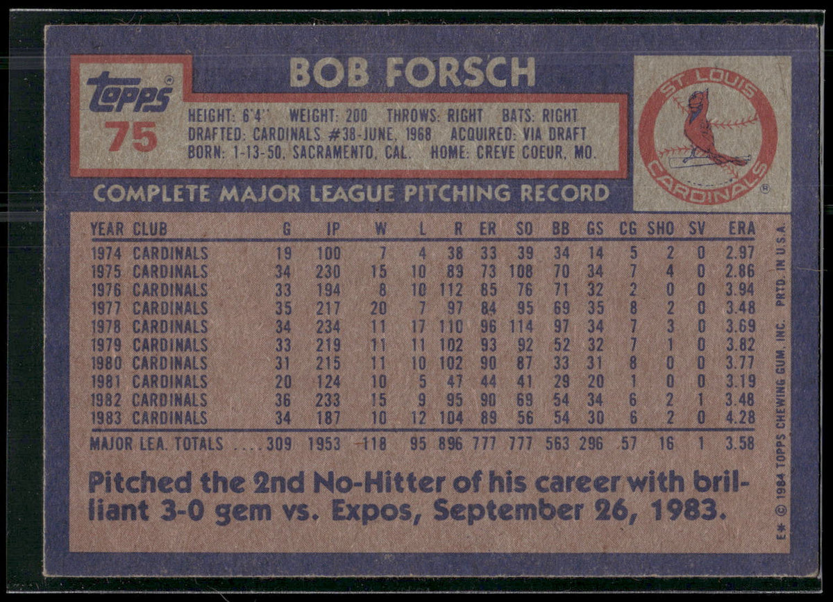 1984 Topps Nestle #75 Bob Forsch