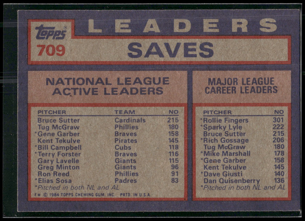 1984 Topps #709 (Bruce Sutter / Tug McGraw / Gene Garber)
