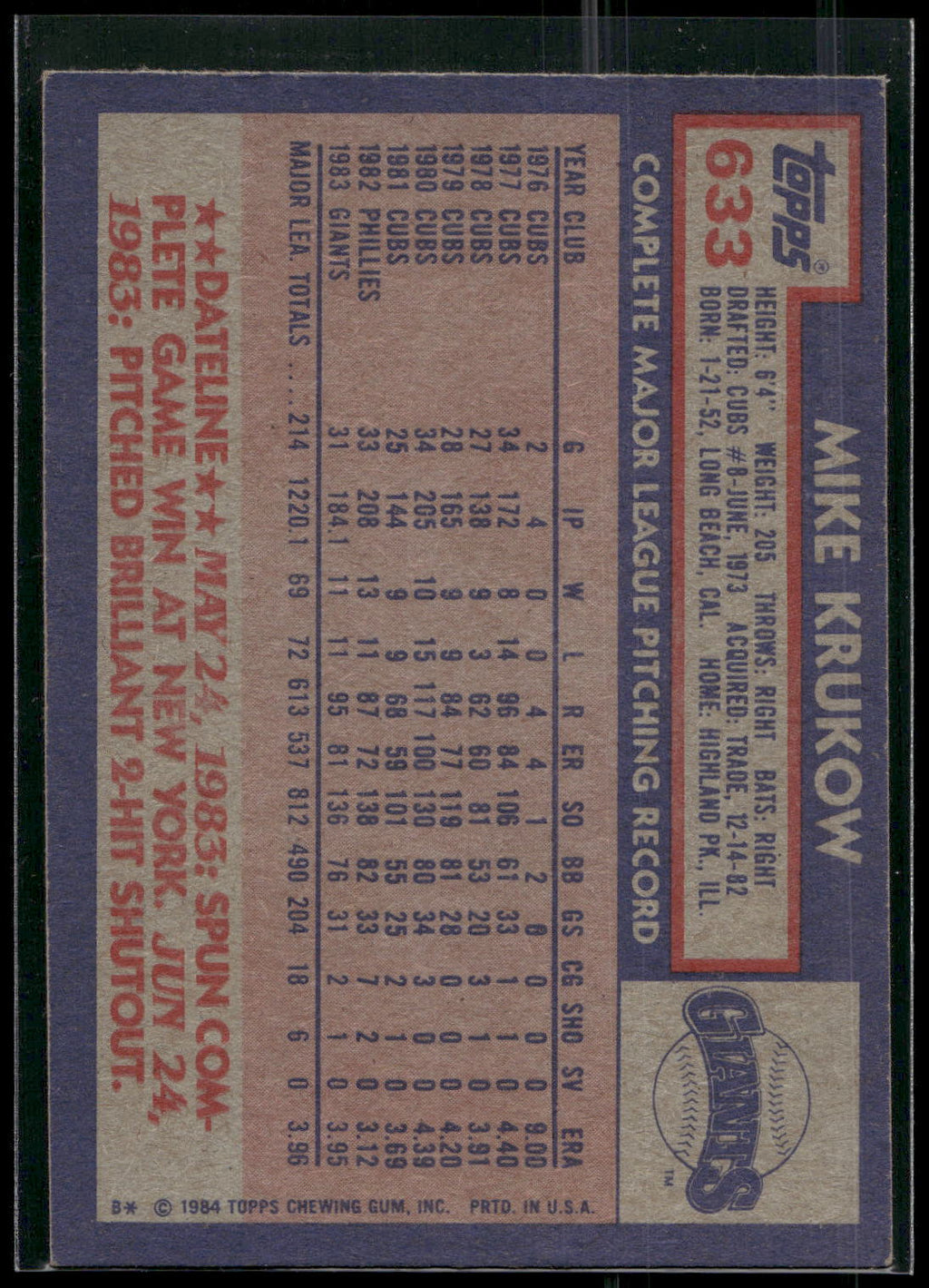 1984 Topps #633 Mike Krukow