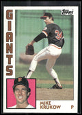 1984 Topps #633 Mike Krukow