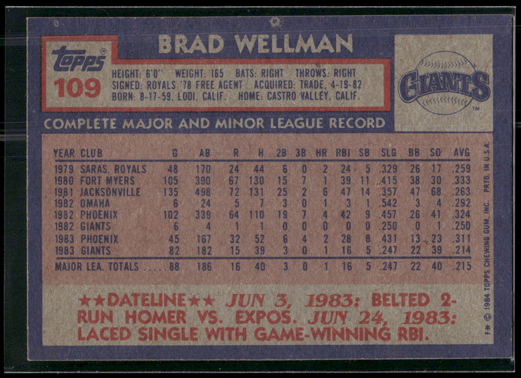 1984 Topps #109 Brad Wellman