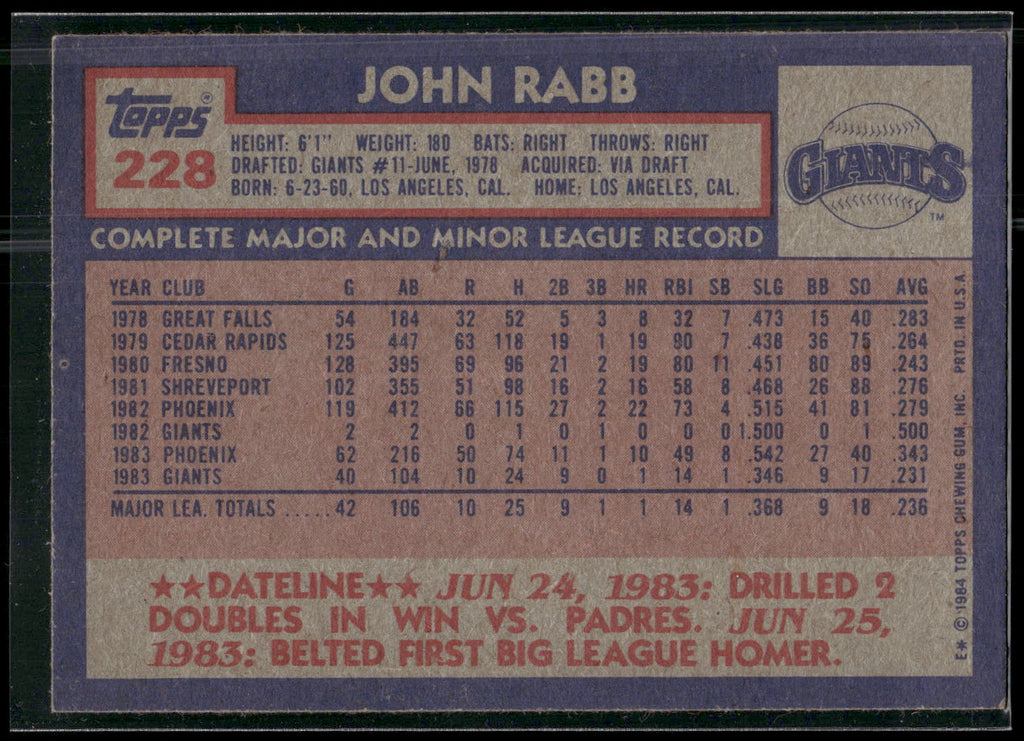 1984 Topps #228 John Rabb
