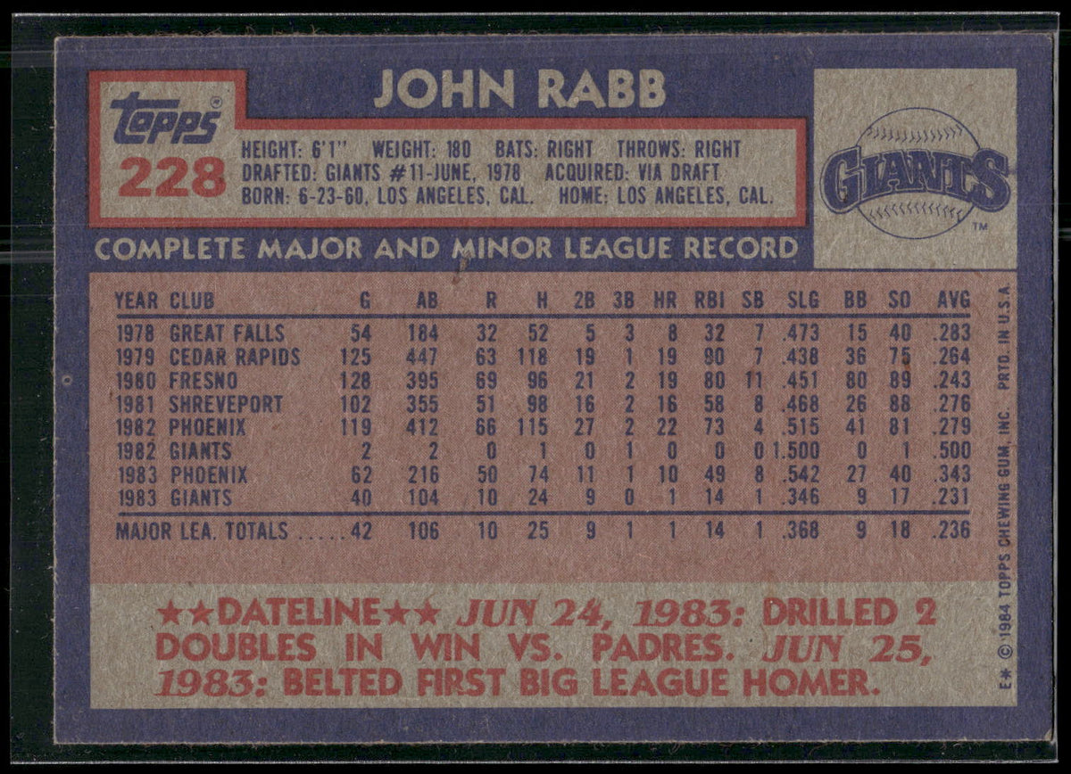 1984 Topps #228 John Rabb