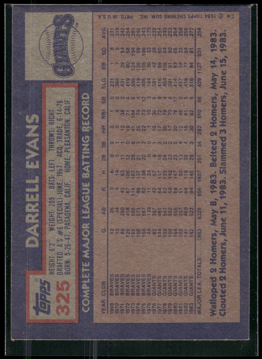 1984 Topps #325 Darrell Evans