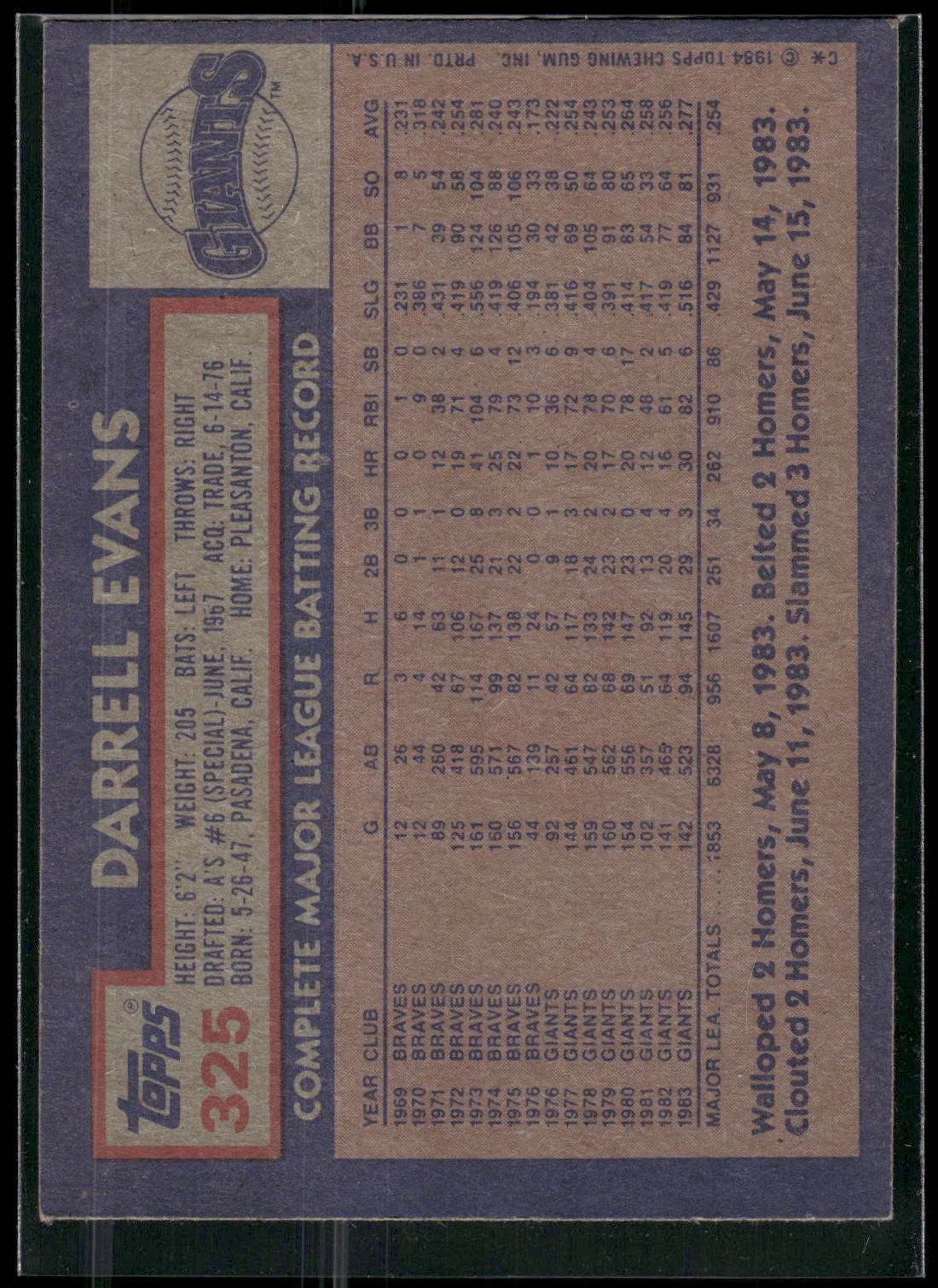 1984 Topps #325 Darrell Evans
