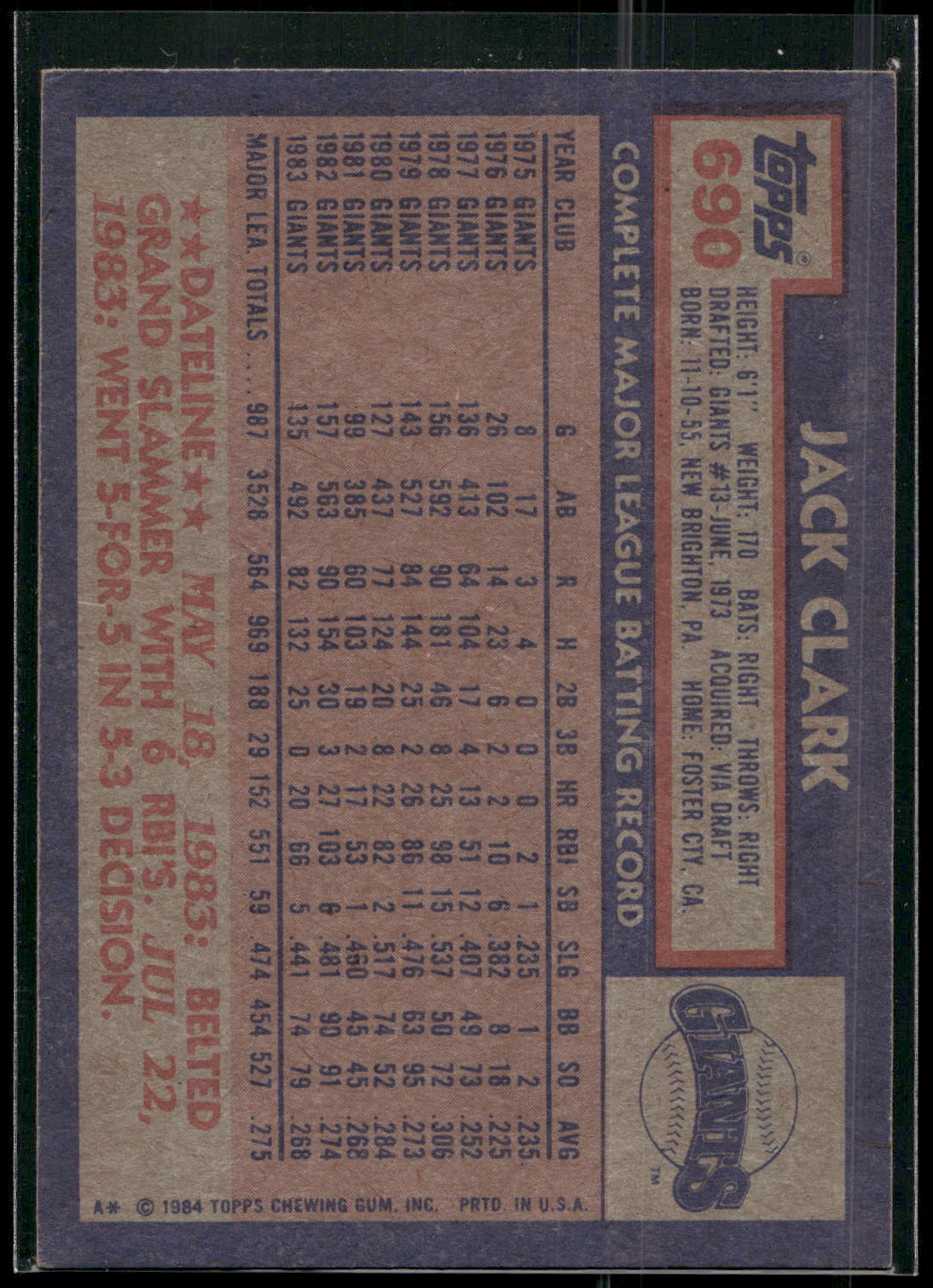 1984 Topps #690 Jack Clark