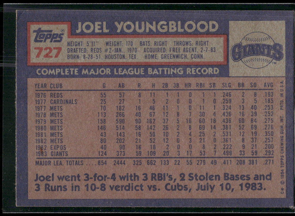 1984 Topps #727 Joel Youngblood