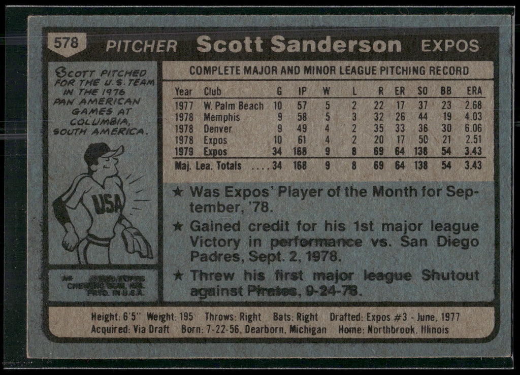 1980 Topps #578 Scott Sanderson