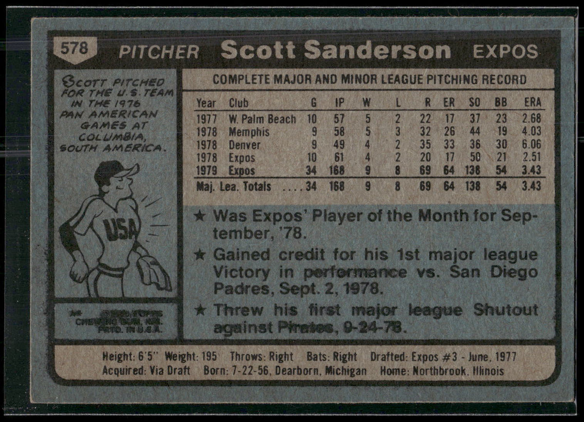 1980 Topps #578 Scott Sanderson