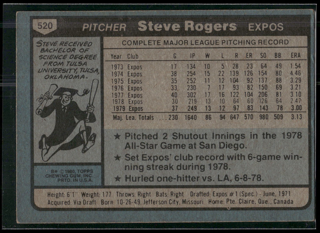 1980 Topps #520 Steve Rogers