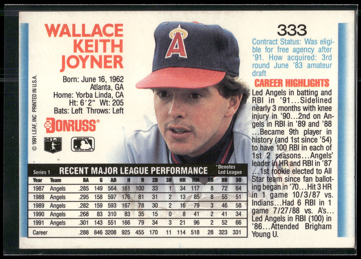 1992 Donruss #333 Wally Joyner