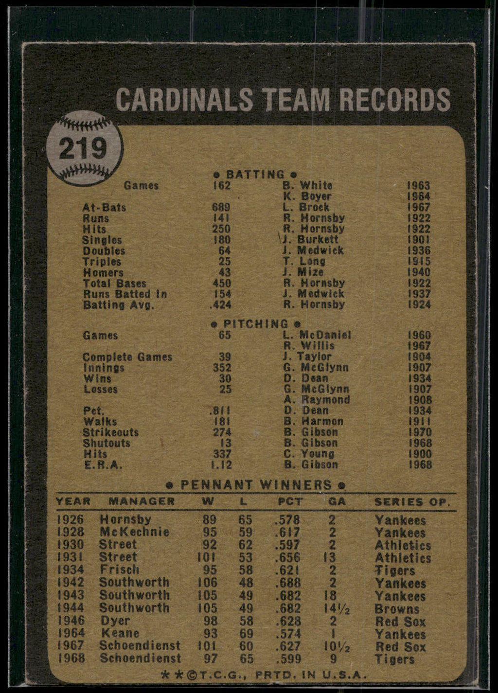 1973 Topps #219 St. Louis Cardinals