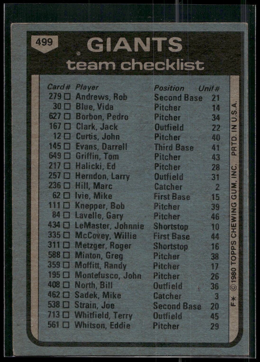 1980 Topps #499 San Francisco Giants / Dave Bristol