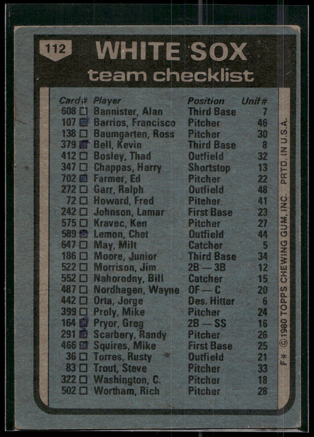 1980 Topps #112 Chicago White Sox / Tony LaRussa