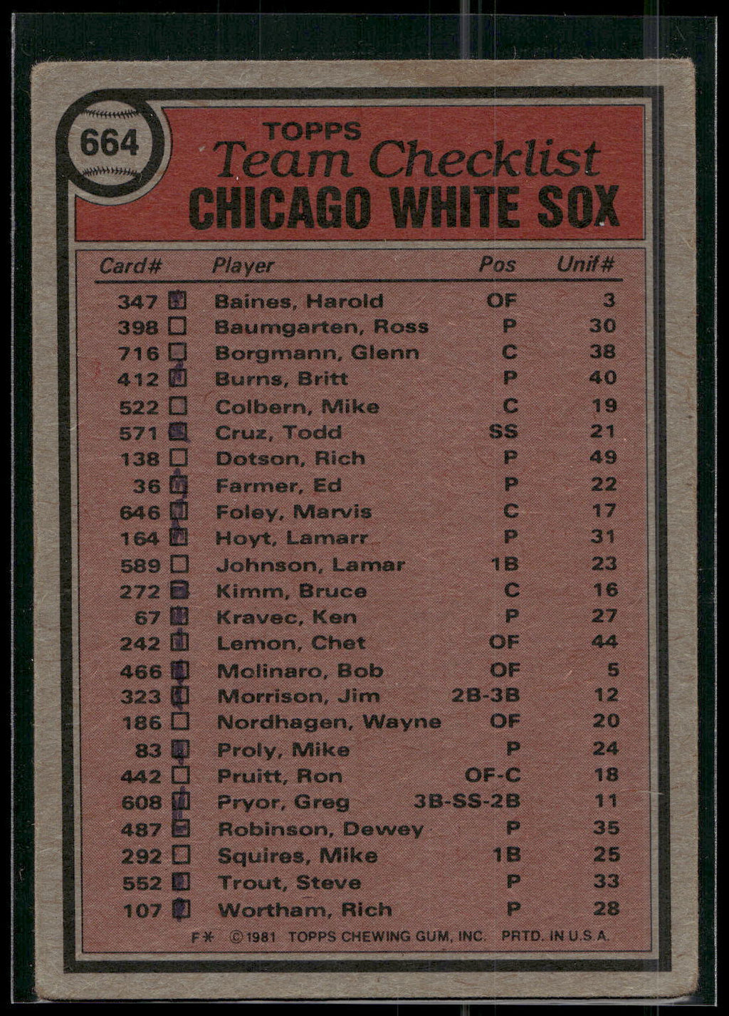 1981 Topps #664 Chicago White Sox / Tony LaRussa