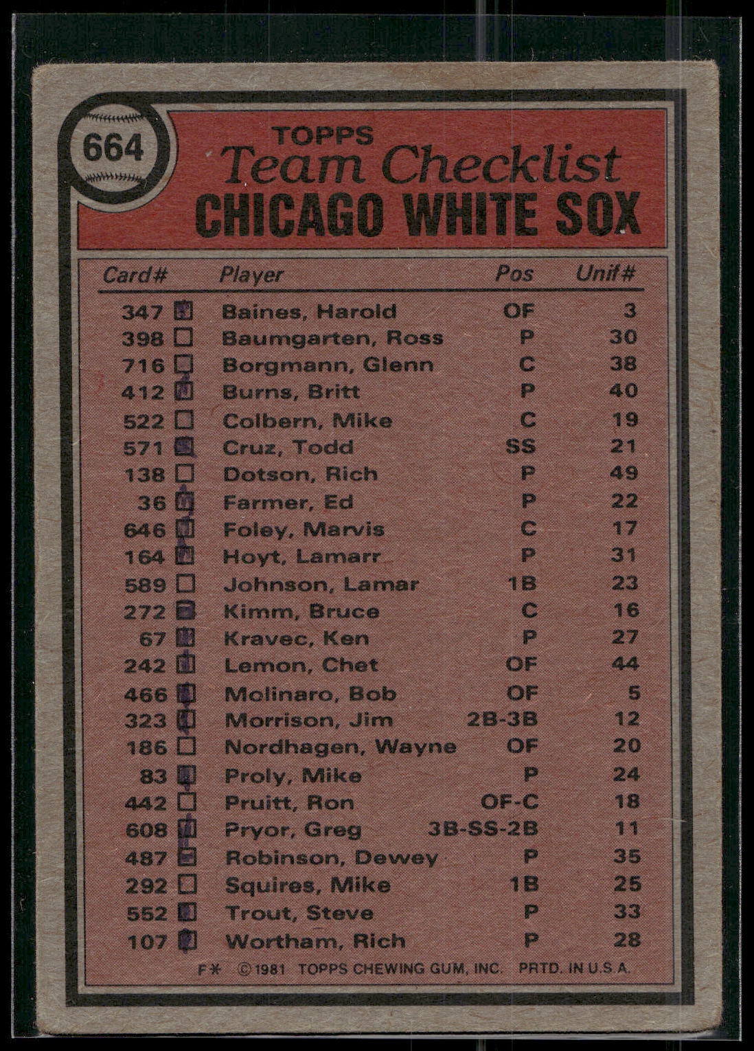 1981 Topps #664 Chicago White Sox / Tony LaRussa