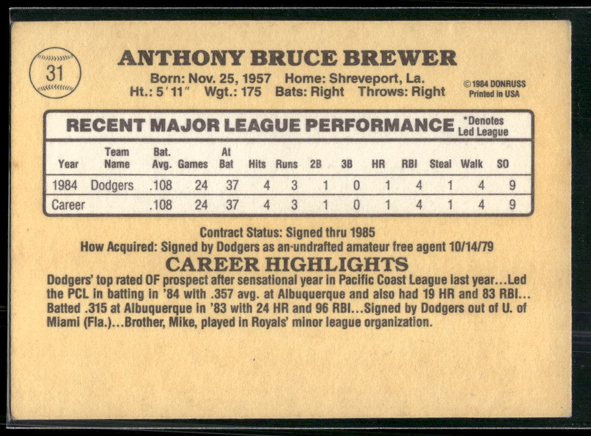 1985 Donruss #31 Tony Brewer