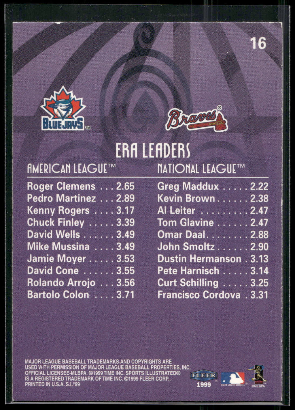 1999 Sports Illustrated #16 ERA Leaders (Greg Maddux / Roger Clemens)