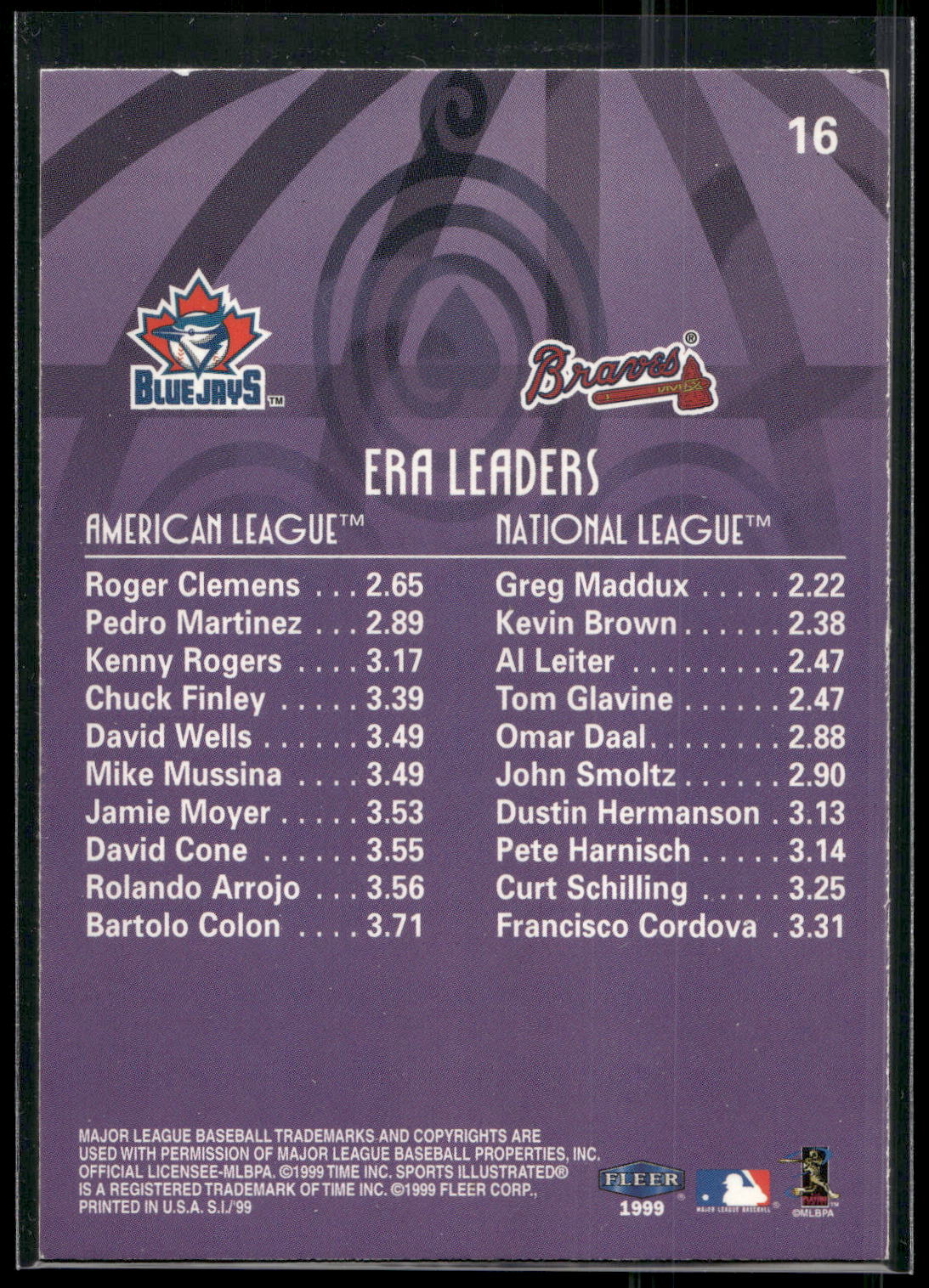 1999 Sports Illustrated #16 ERA Leaders (Greg Maddux / Roger Clemens)