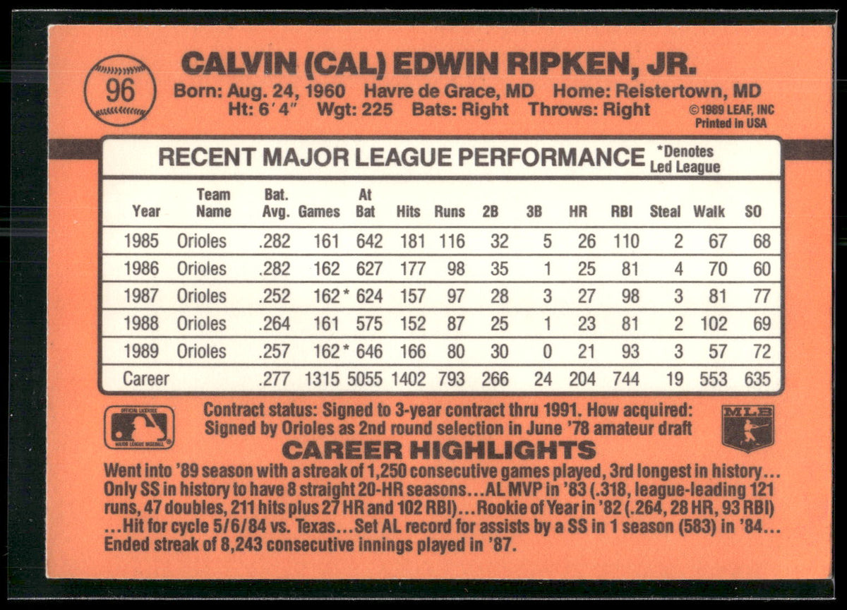 1990 Donruss #96 Cal Ripken