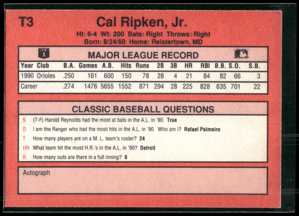 1991 Classic II #T3 Cal Ripken, Jr.