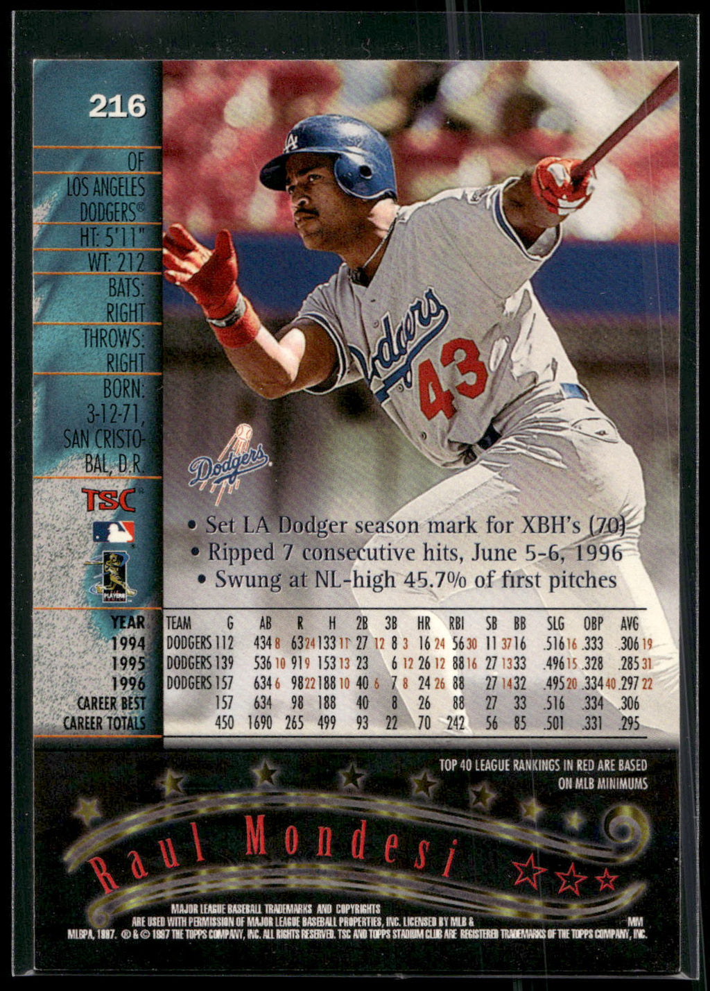 1997 Stadium Club #216 Raul Mondesi
