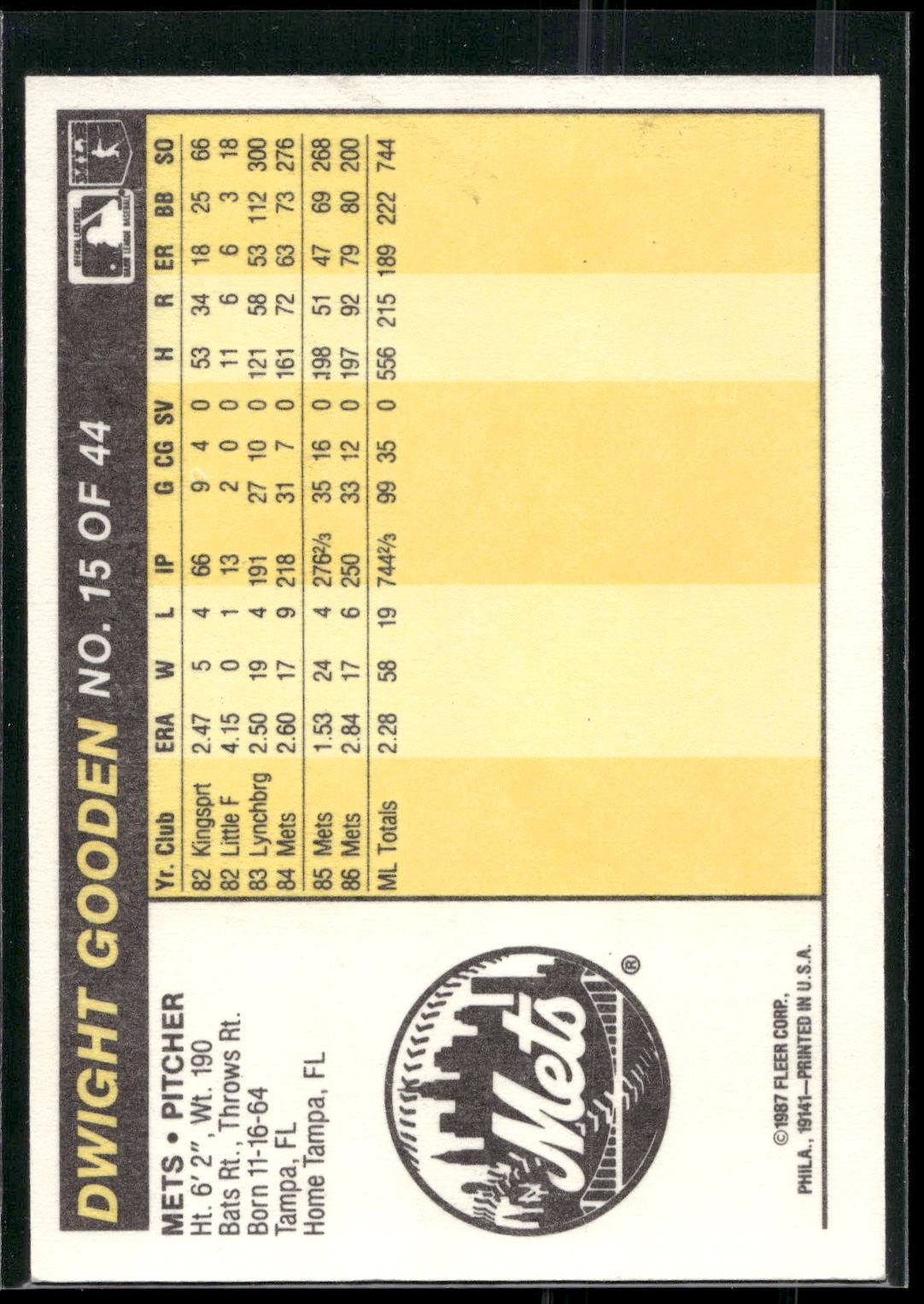 1987 Fleer Award Winners #15 Dwight Gooden