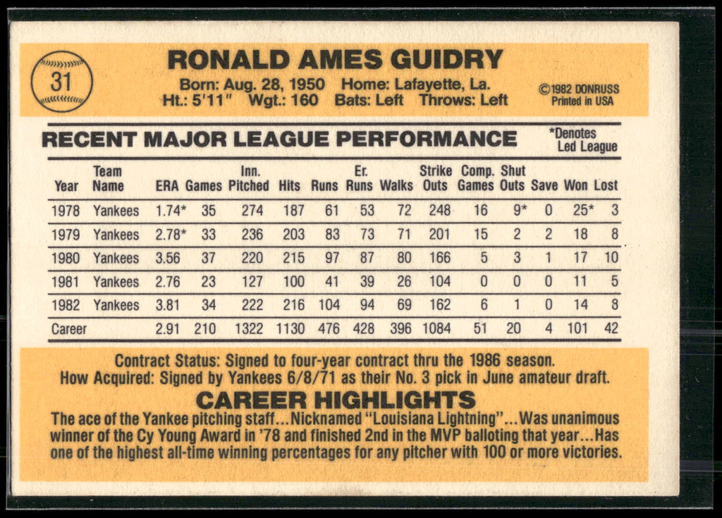 1983 Donruss #31 Ron Guidry