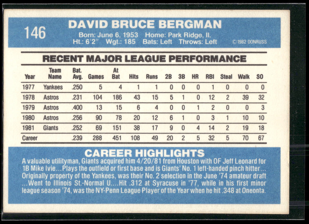 1982 Donruss #146 Dave Bergman