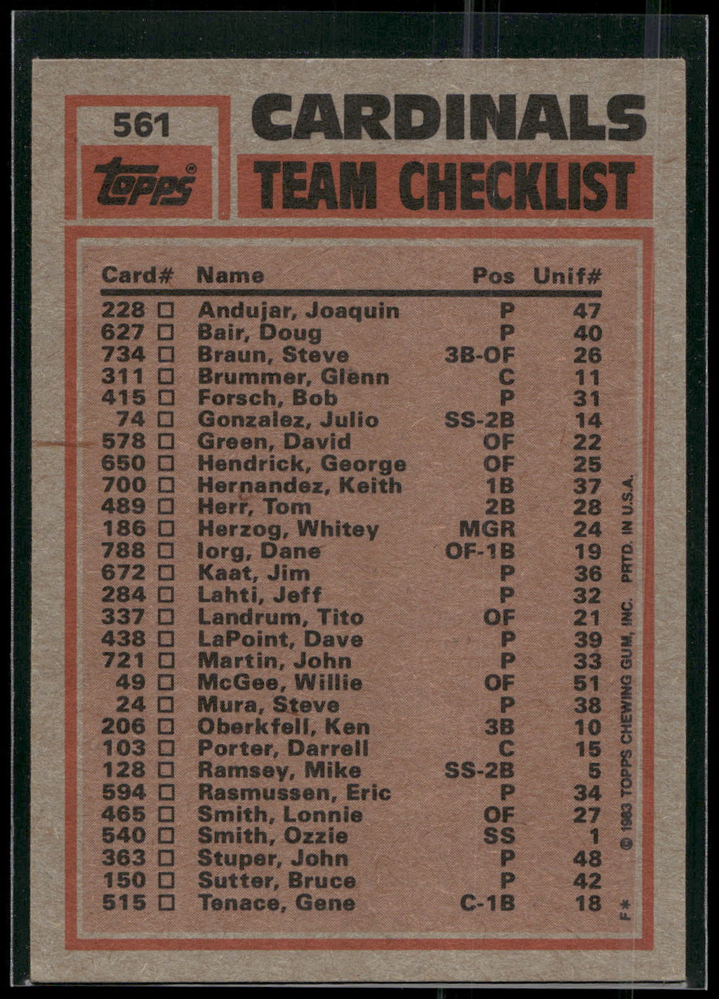 1983 Topps #561 Cardinals Leaders / Checklist (Lonnie Smith / Joaquin Andujar)