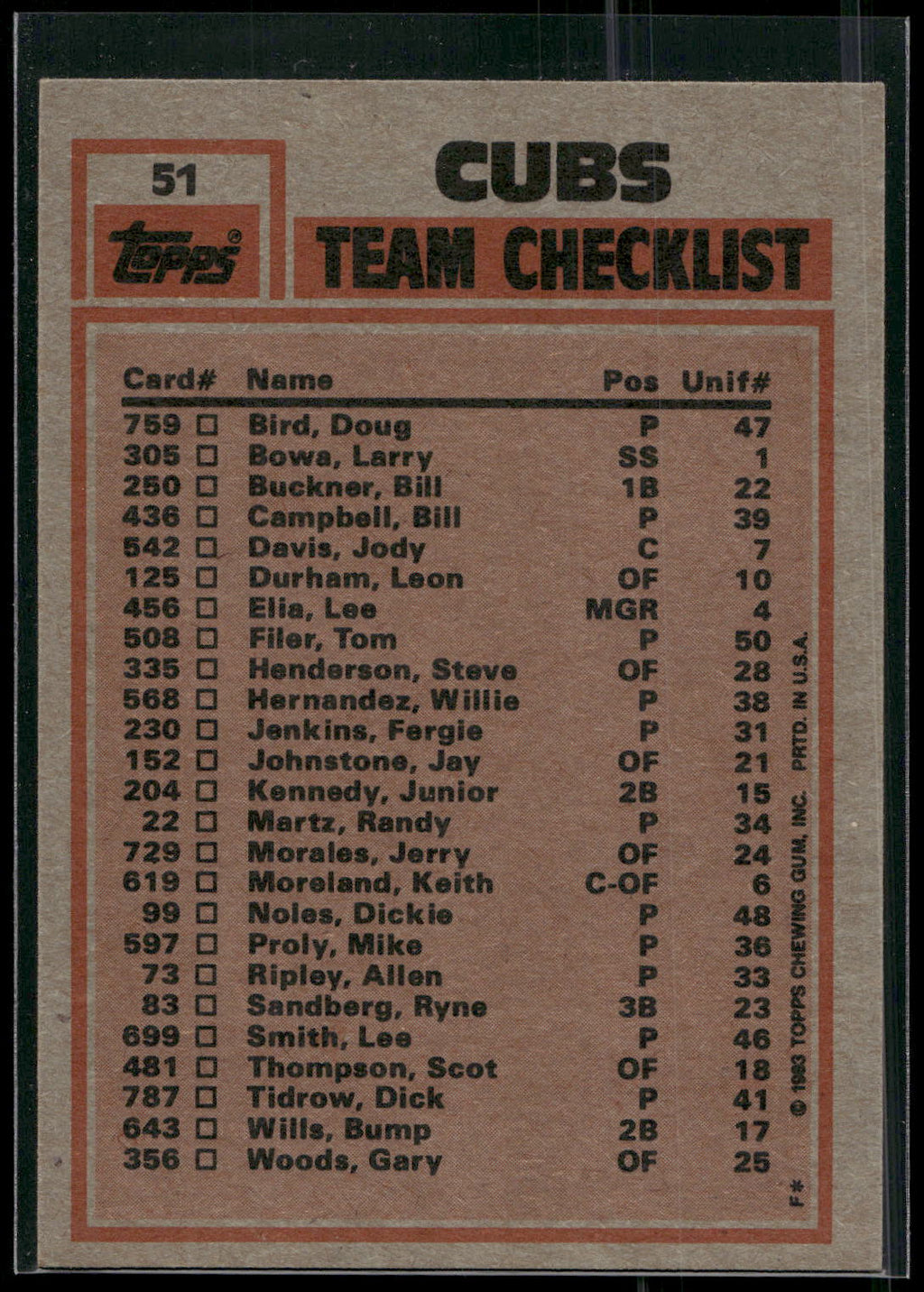 1983 Topps #51 Cubs Leaders / Checklist (Leon Durham / Fergie Jenkins)