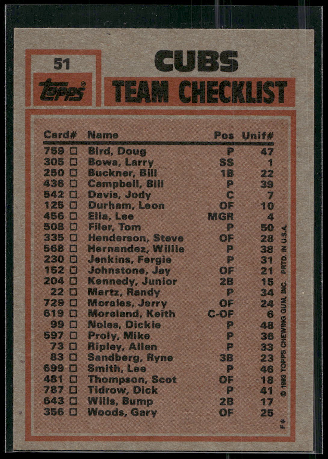 1983 Topps #51 Cubs Leaders / Checklist (Leon Durham / Fergie Jenkins)