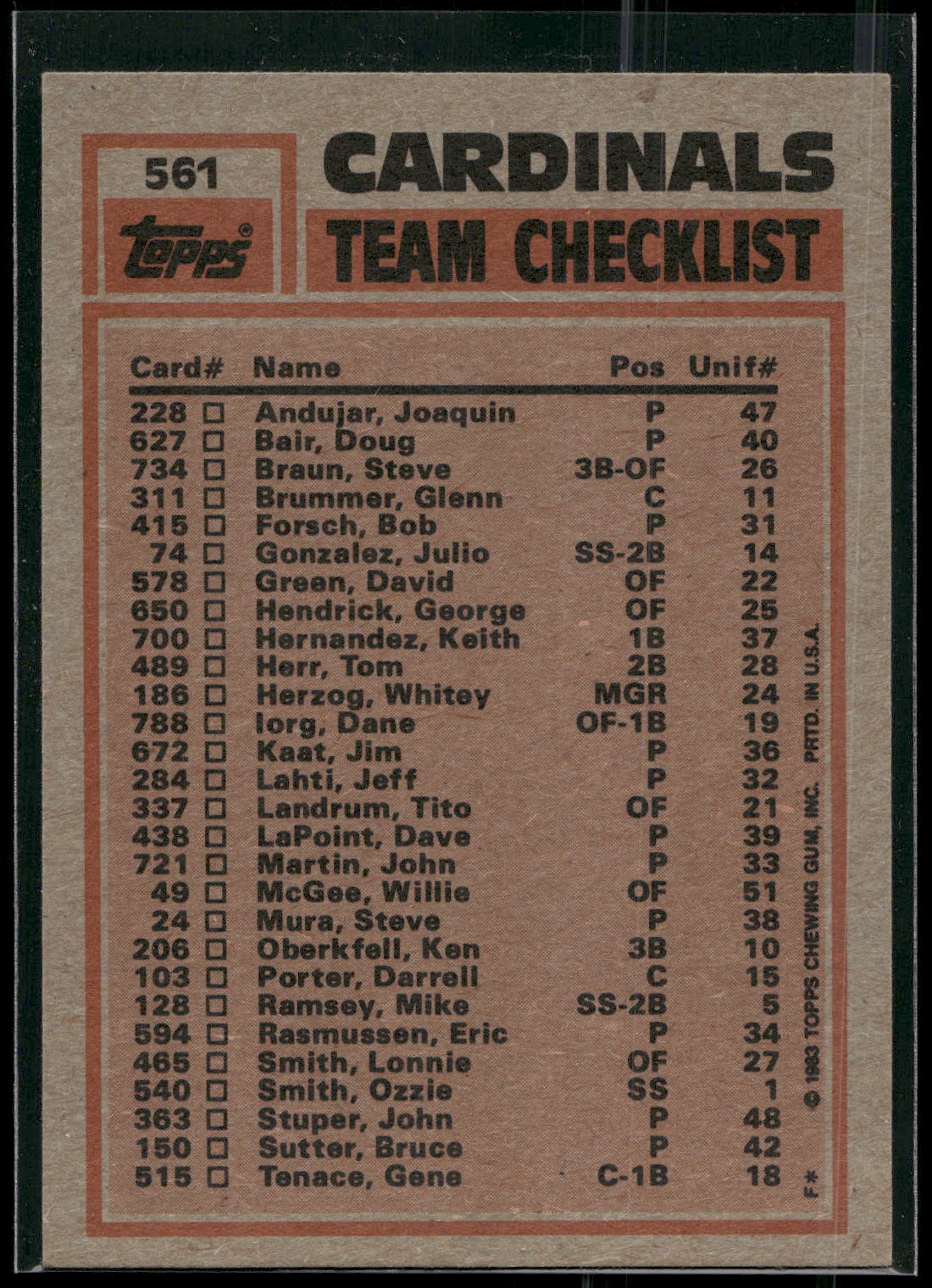 1983 Topps #561 Cardinals Leaders / Checklist (Lonnie Smith / Joaquin Andujar)