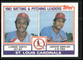 1983 Topps #561 Cardinals Leaders / Checklist (Lonnie Smith / Joaquin Andujar)