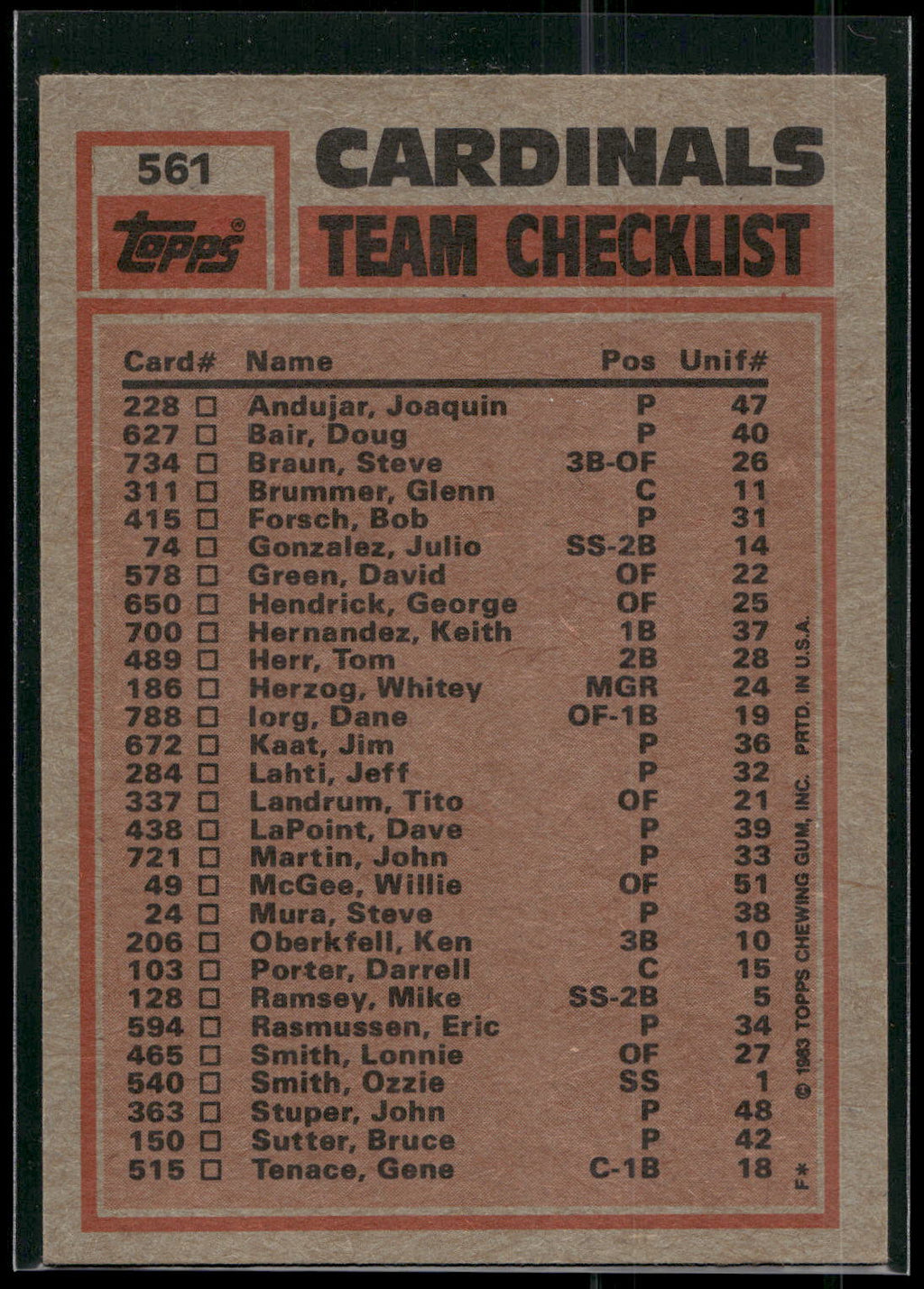 1983 Topps #561 Cardinals Leaders / Checklist (Lonnie Smith / Joaquin Andujar)