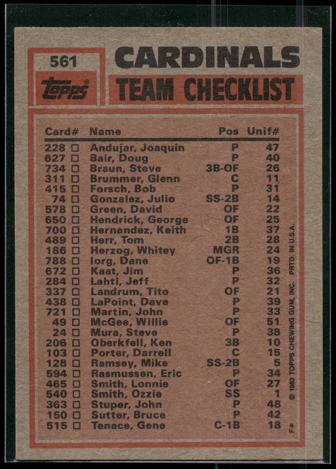 1983 Topps #561 Cardinals Leaders / Checklist (Lonnie Smith / Joaquin Andujar)