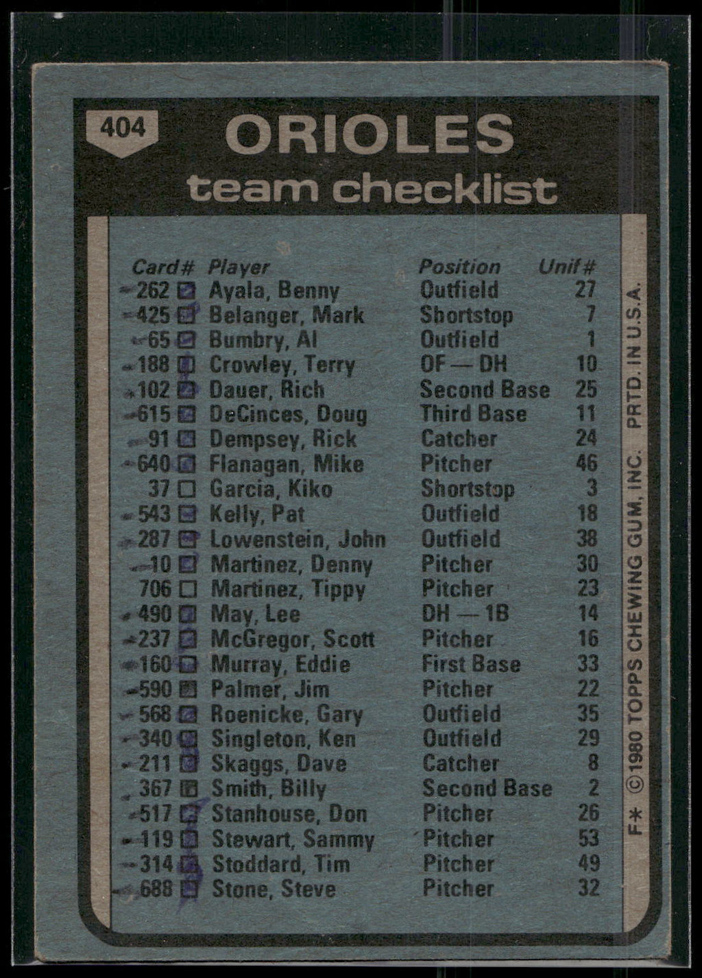 1980 Topps #404 Baltimore Orioles / Earl Weaver