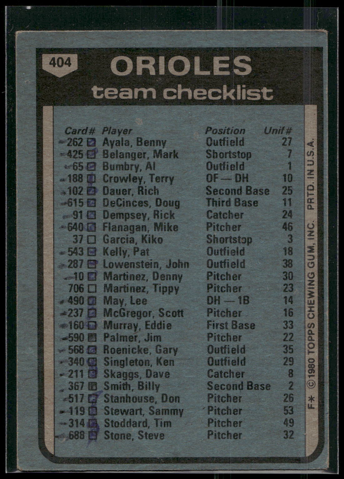 1980 Topps #404 Baltimore Orioles / Earl Weaver