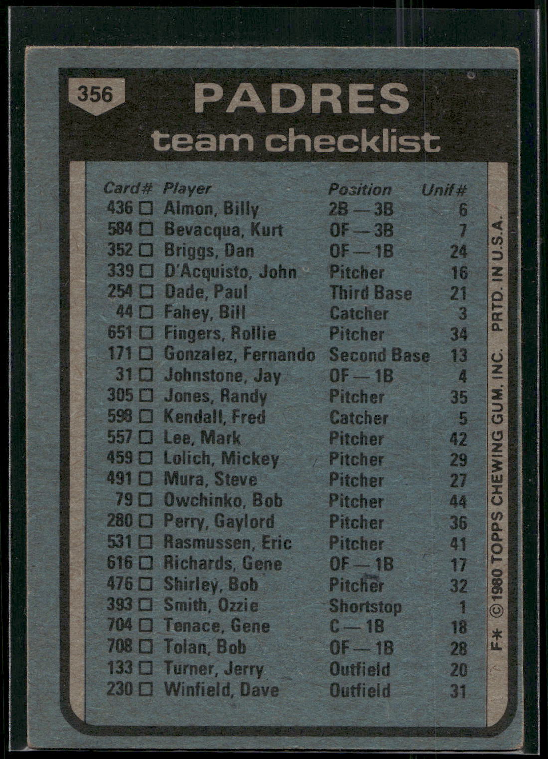1980 Topps #356 San Diego Padres / Jerry Coleman
