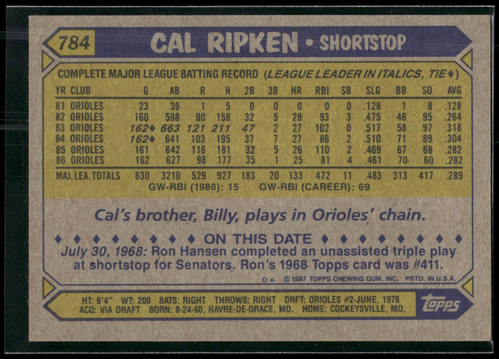 1987 Topps #784 Cal Ripken