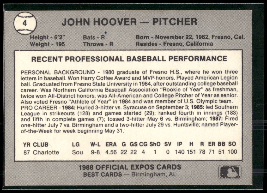 1988 Best Jacksonville Expos #4 John Hoover