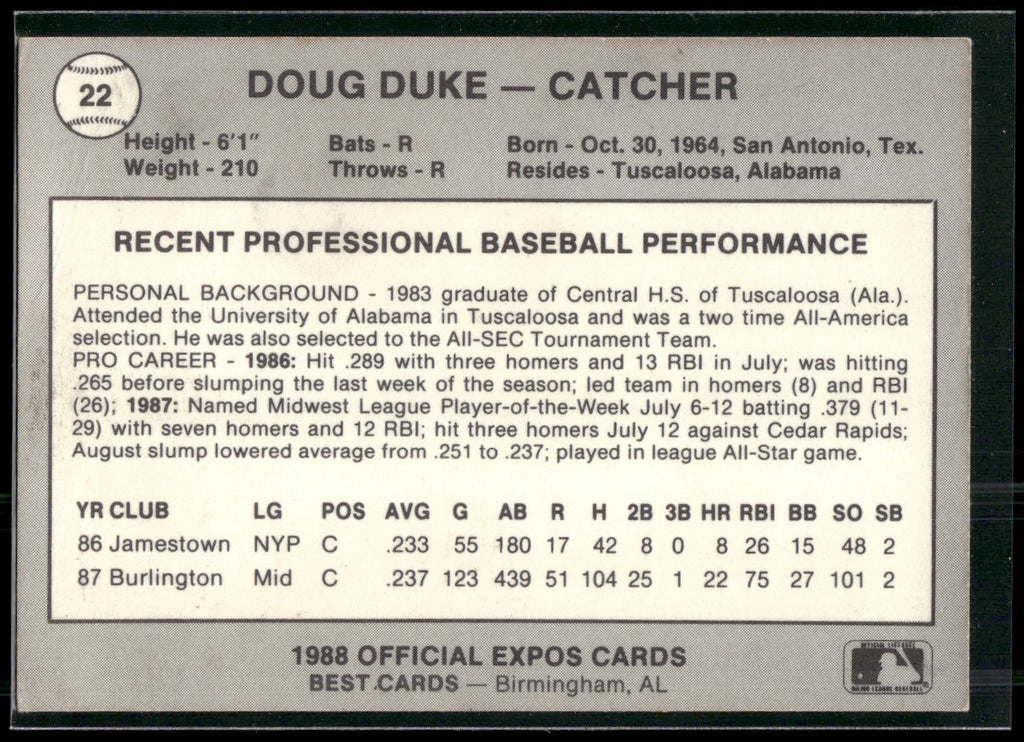 1988 Best Jacksonville Expos #22 Doug Duke