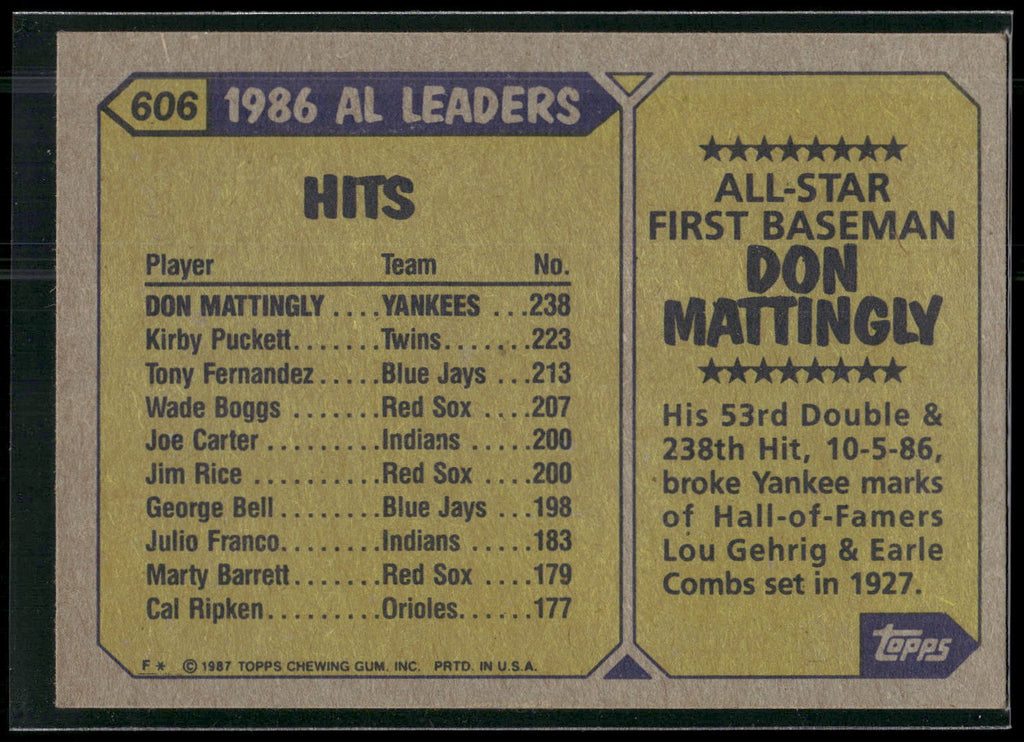 1987 Topps #606a Don Mattingly