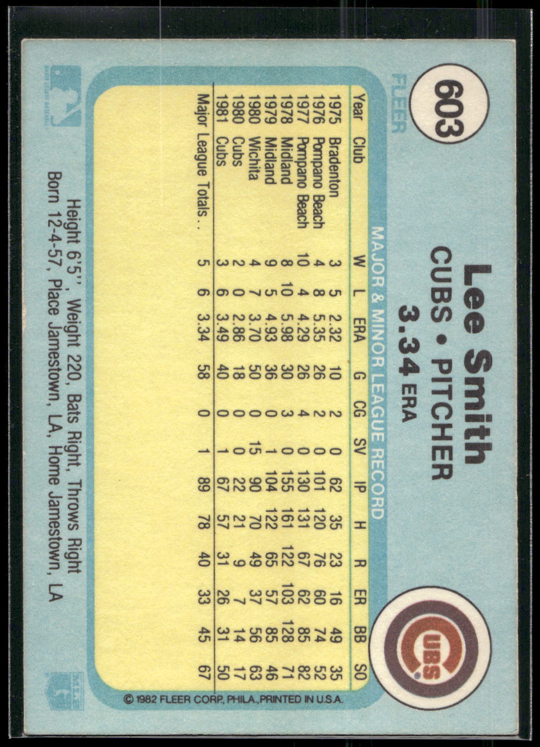 1982 Fleer #603b Lee Smith