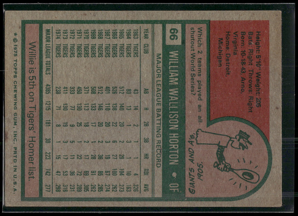 1975 Topps #66 Willie Horton