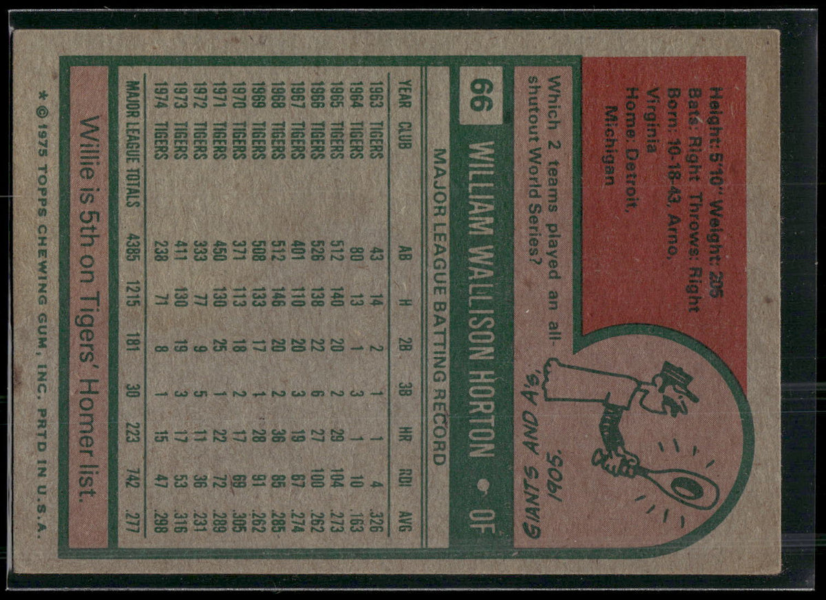 1975 Topps #66 Willie Horton
