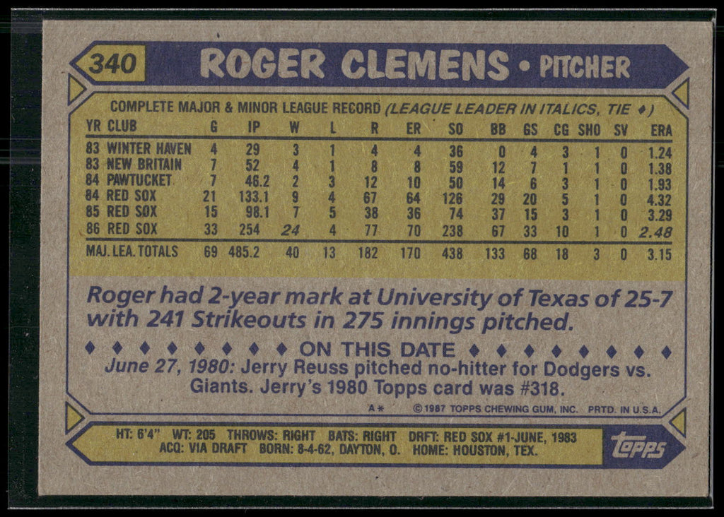 1987 Topps #340 Roger Clemens