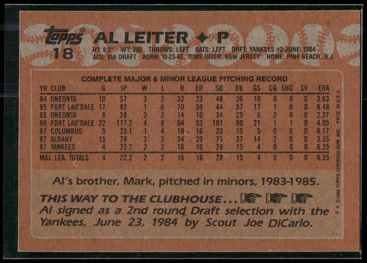 1988 Topps #18b Al Leiter