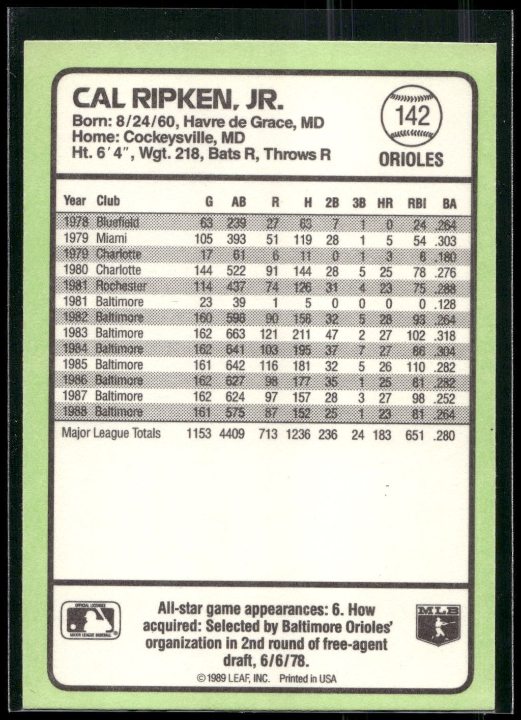 1989 Donruss Baseball's Best #142 Cal Ripken