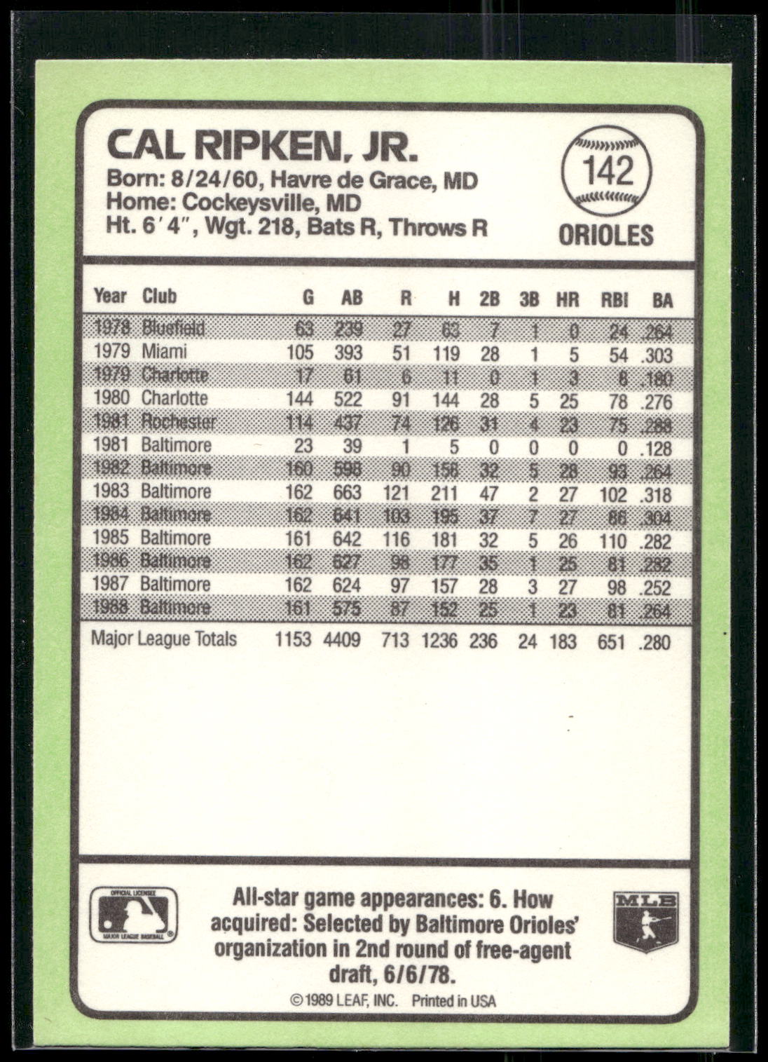 1989 Donruss Baseball's Best #142 Cal Ripken